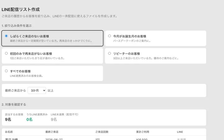 LINE配信リスト作成の画面。絞り込み条件と、該当するお客様