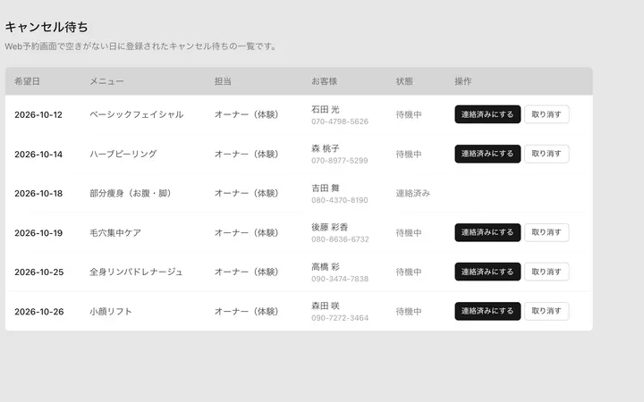 キャンセル待ちの一覧。希望日・メニュー・担当・状態が並んでいる
